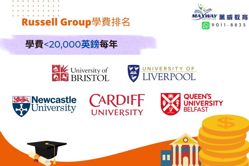 Russell Group學費排名 學費少於20000英鎊每年