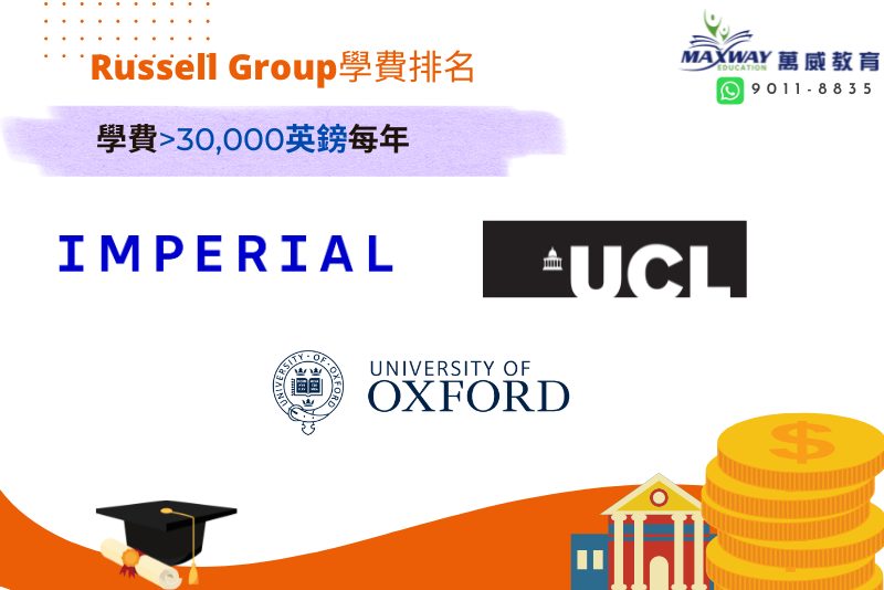 Russell Group學費排名 學費多於30000英鎊每年